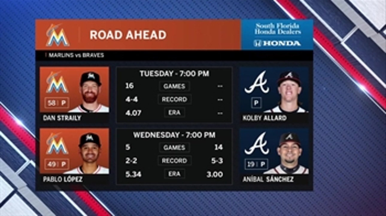 Marlins send Dan Straily to the mound for Game 2 against Braves