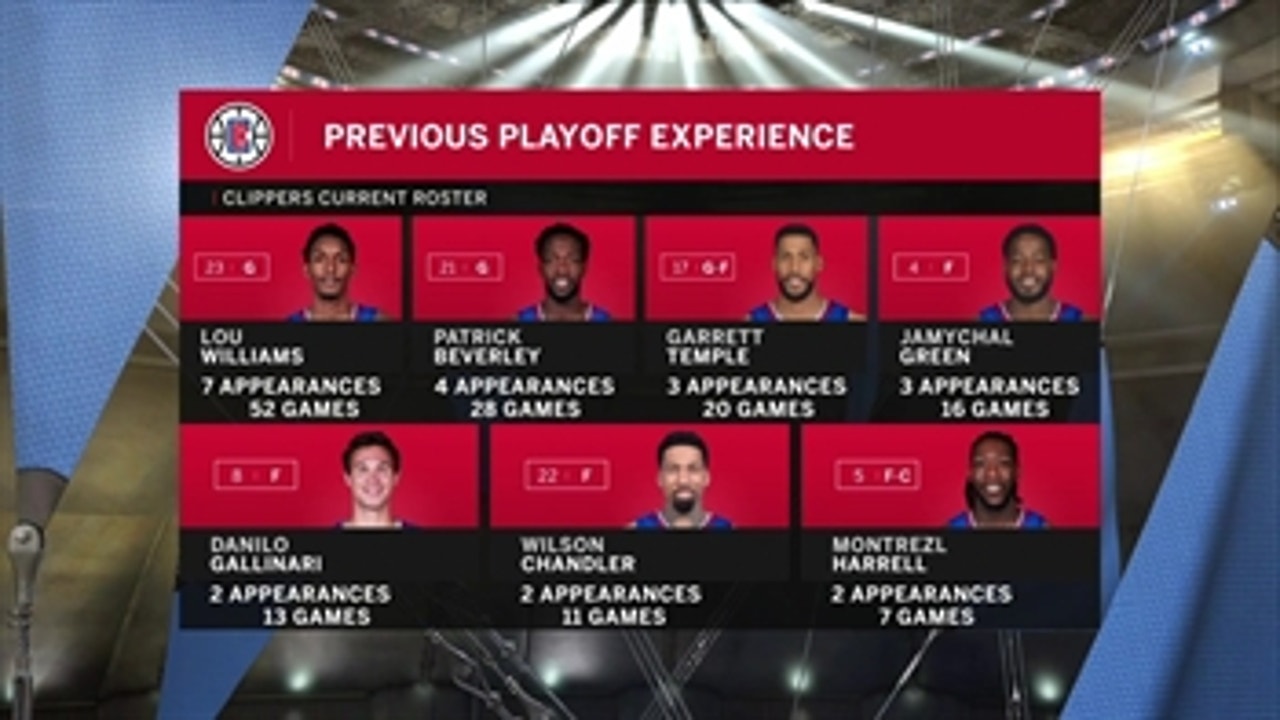Playoff Experience