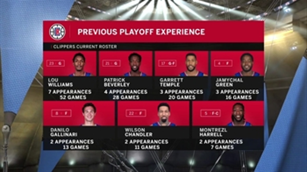 Playoff Experience