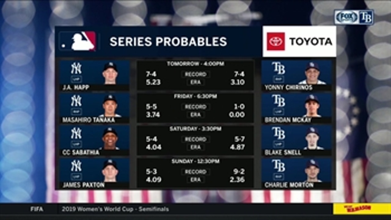 Yonny Chirinos kicks off Rays-Yankees series on Independence Day