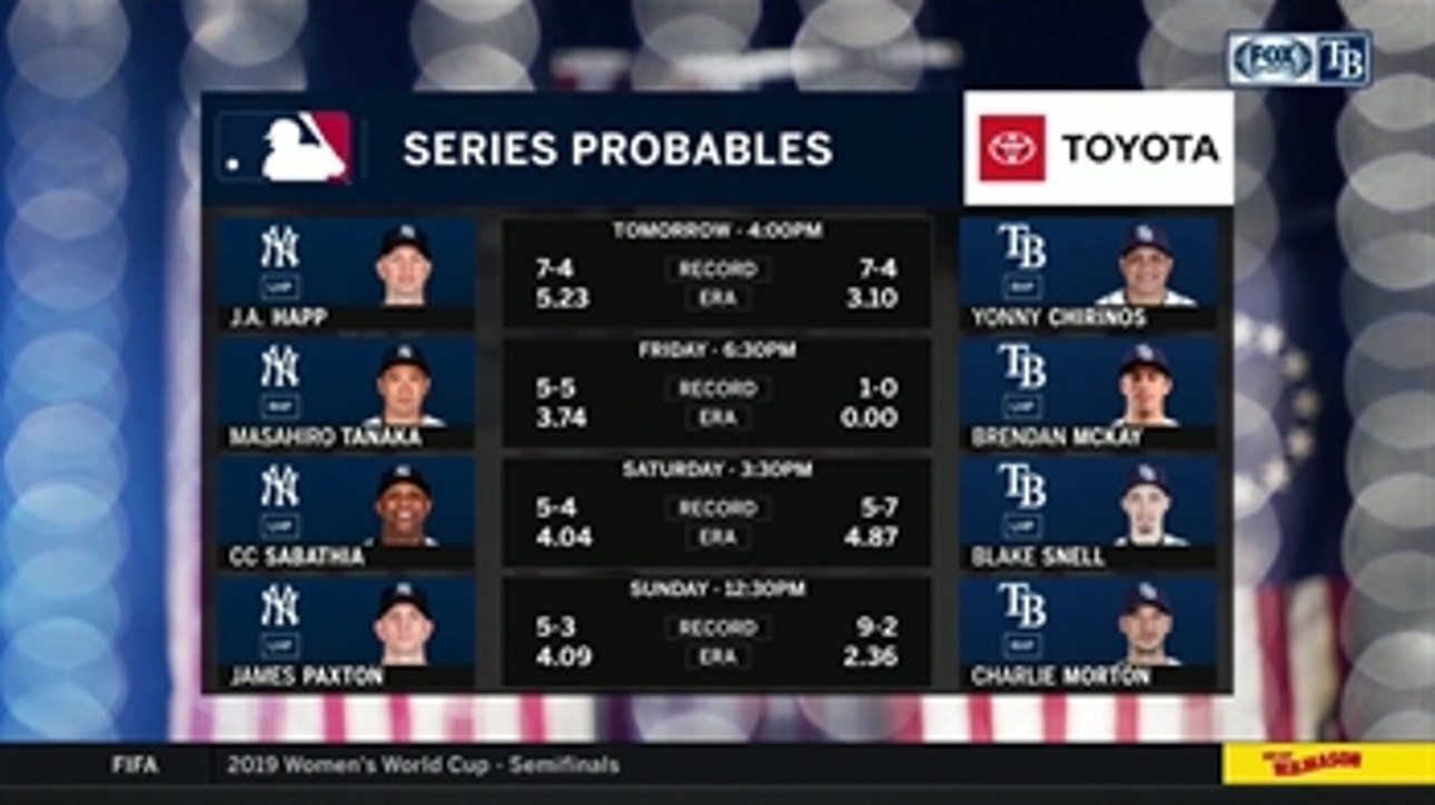 Yonny Chirinos kicks off Rays-Yankees series on Independence Day