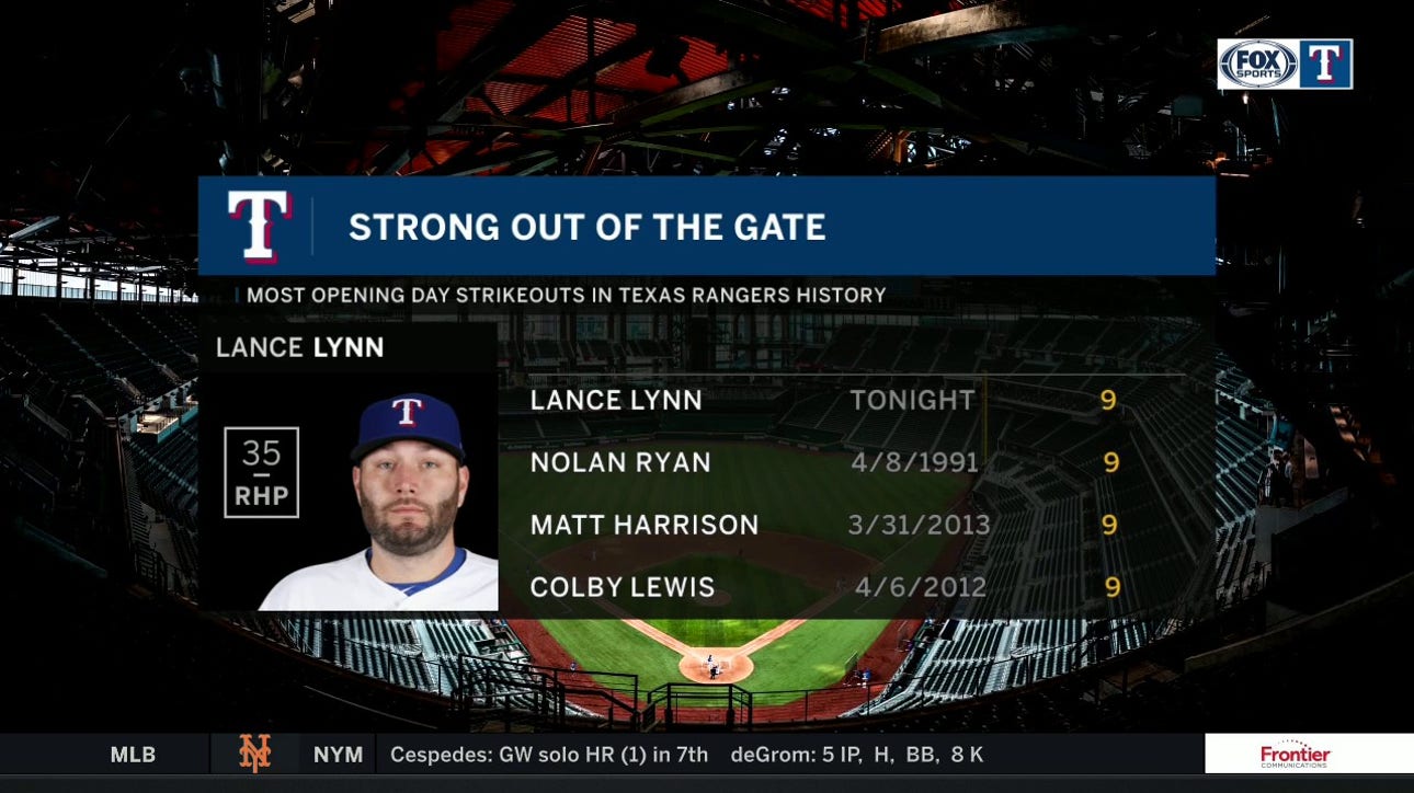 Opening Day: Lance Lynn Started Strong And Got Stronger ' Rangers Live