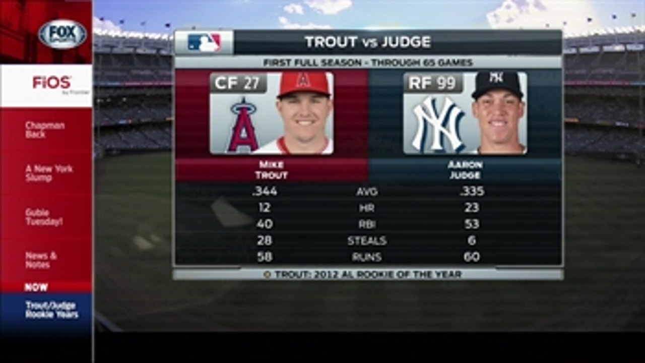Angels Live: Trout vs. Judge in their rookie seasons