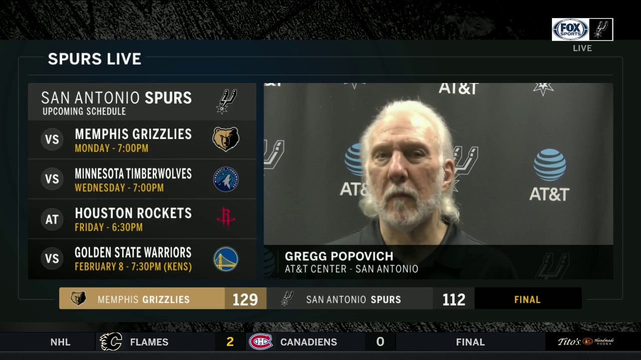 Gregg Popovich: 'We Got outplayed'