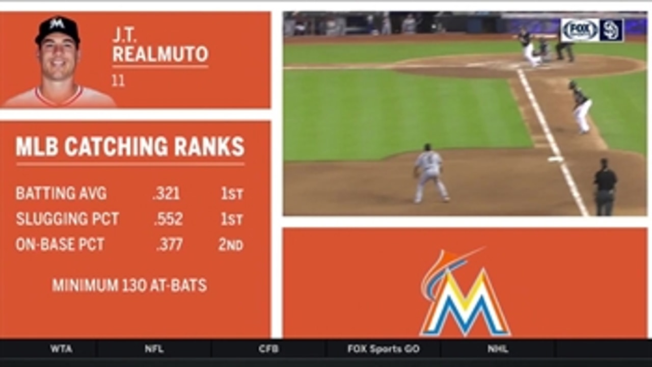 Is JT Realmuto next on the trade block?