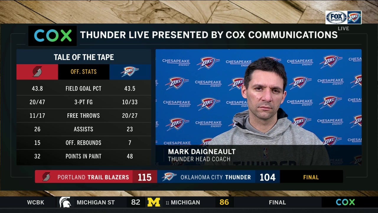 Mark Daigneault on Thunder's 115-104 loss to Portland | Thunder Live
