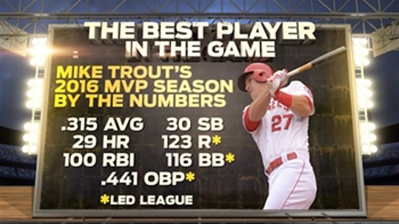 By the numbers: Mike Trout's American League MVP season in 2016