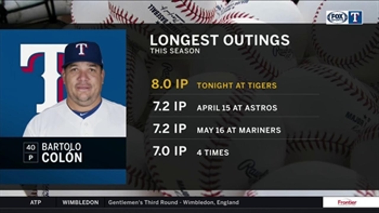 Bartolo Colon goes Eight Innings in loss to Tigers ' Rangers Live