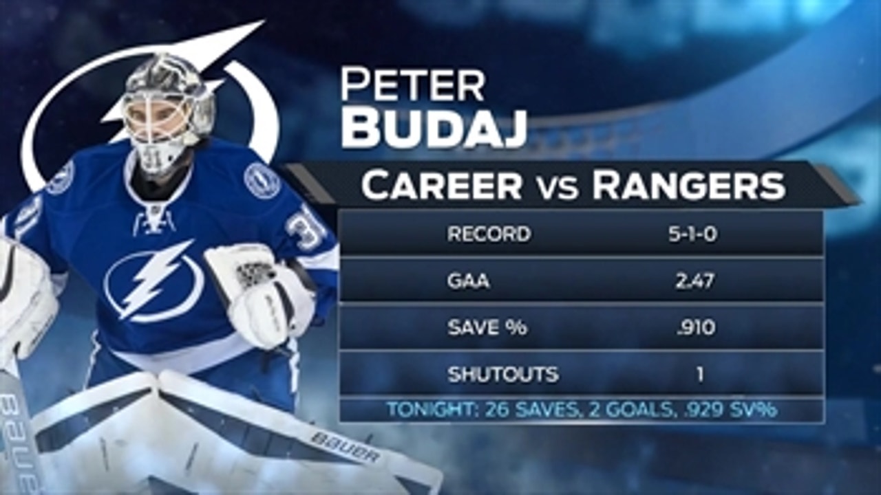 Peter Budaj gets first W with Bolts to keep run going