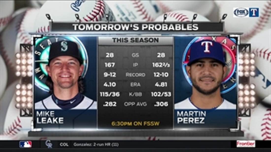 Martin Perez  Major League Baseball, News, Scores, Highlights