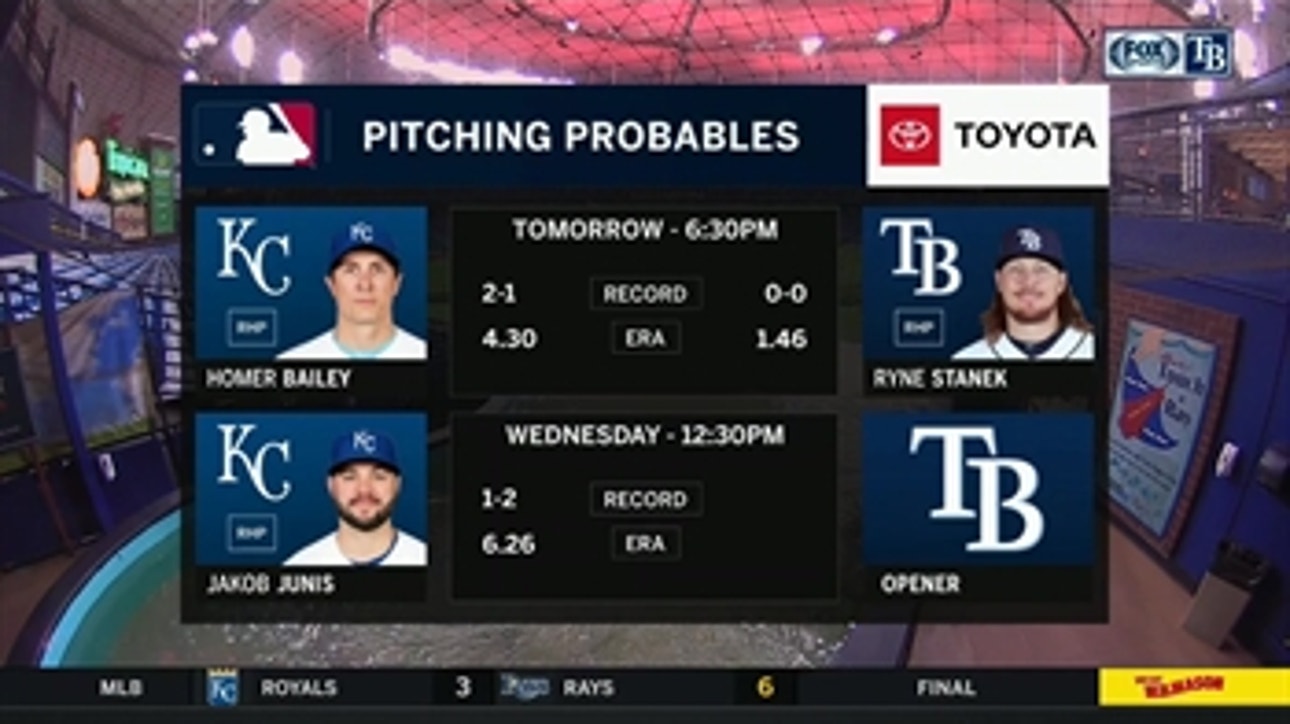 Opener Ryne Stanek gets the call for Rays in Game 2 vs. Royals