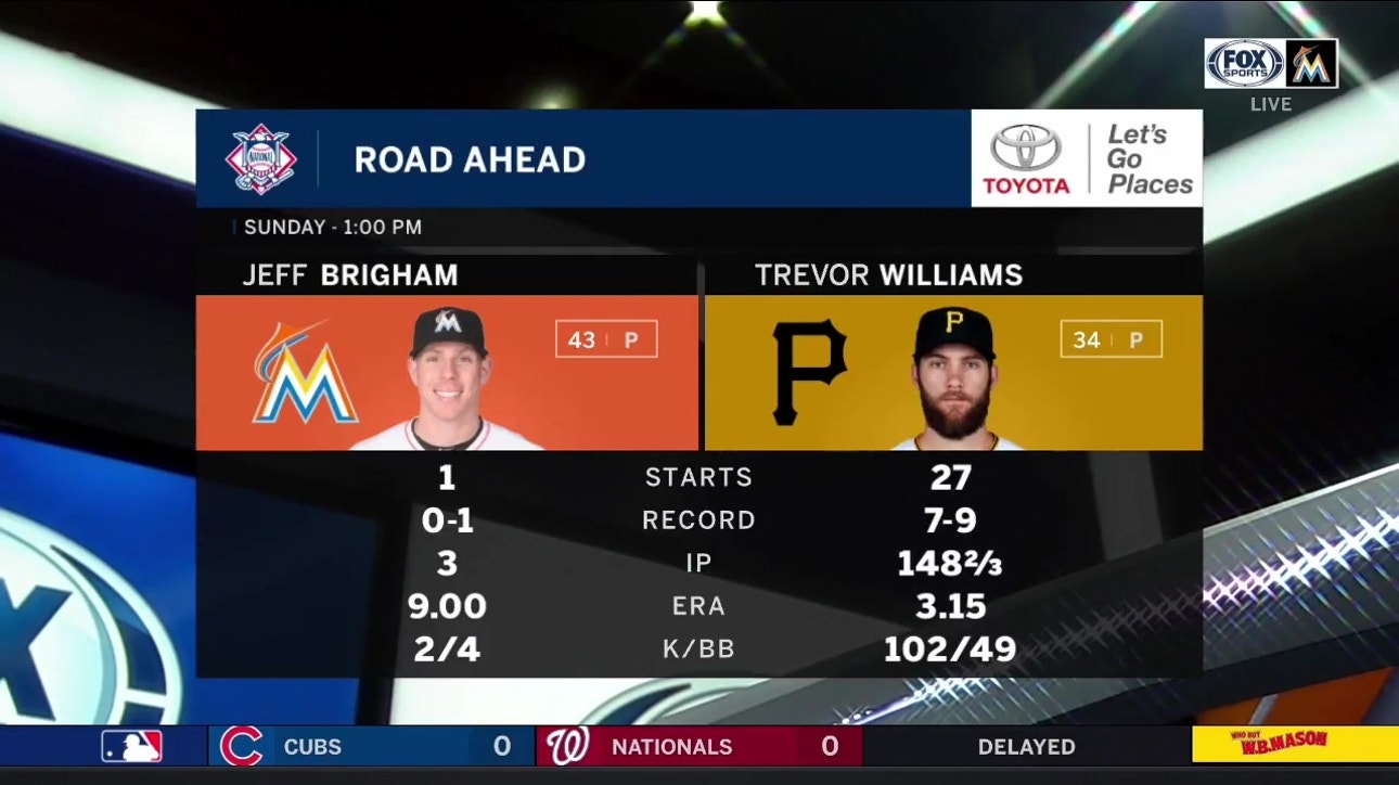 Jeff Brigham will face off against Trevor Williams in series finale against the Pirates