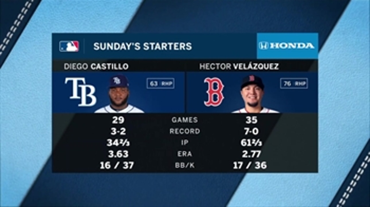 Diego Castillo makes 1st career start as Rays try to salvage series against Red Sox