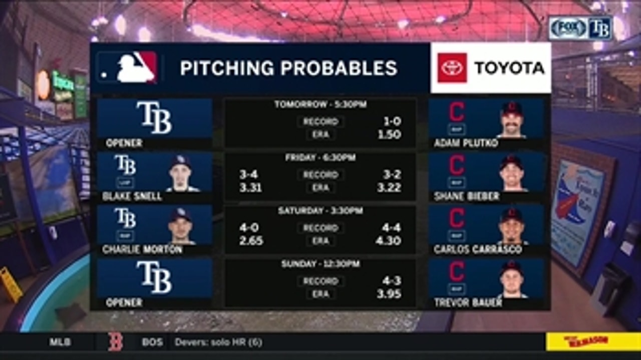 Rays begin 4-game series against Indians in Cleveland