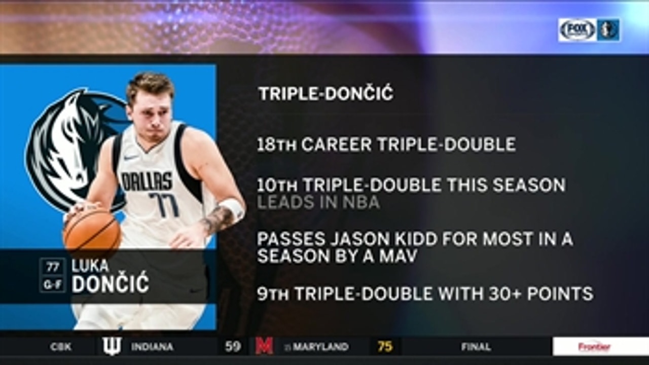 Luka Doncic Logs Another Triple-Double ' Mavs Live