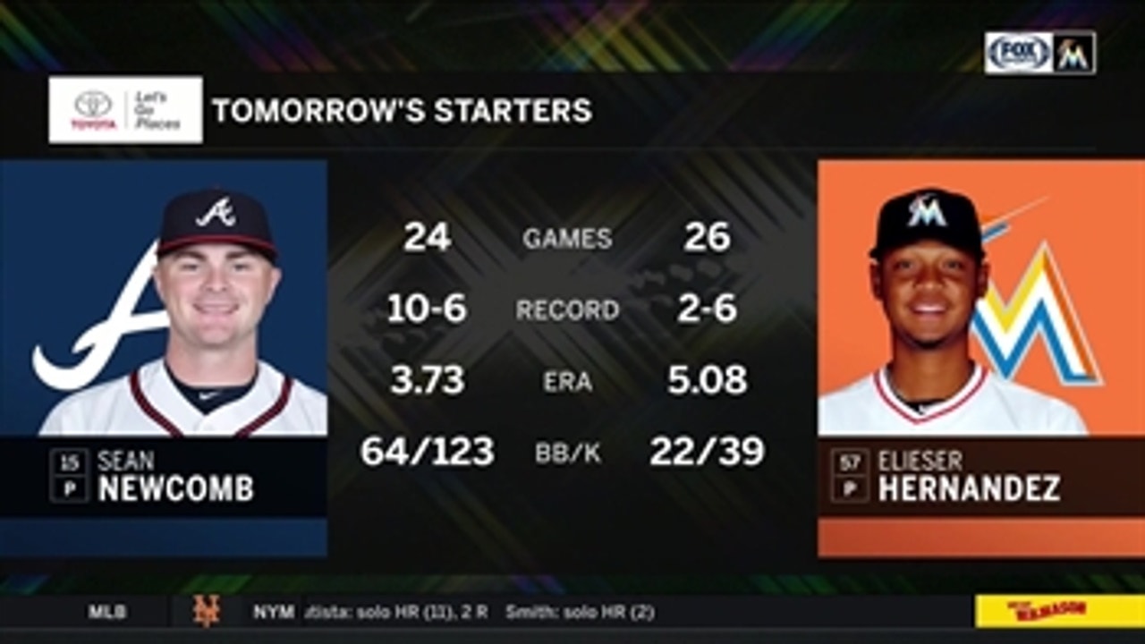 Elieser Hernandez to open series for Marlins against NL East-leading Braves