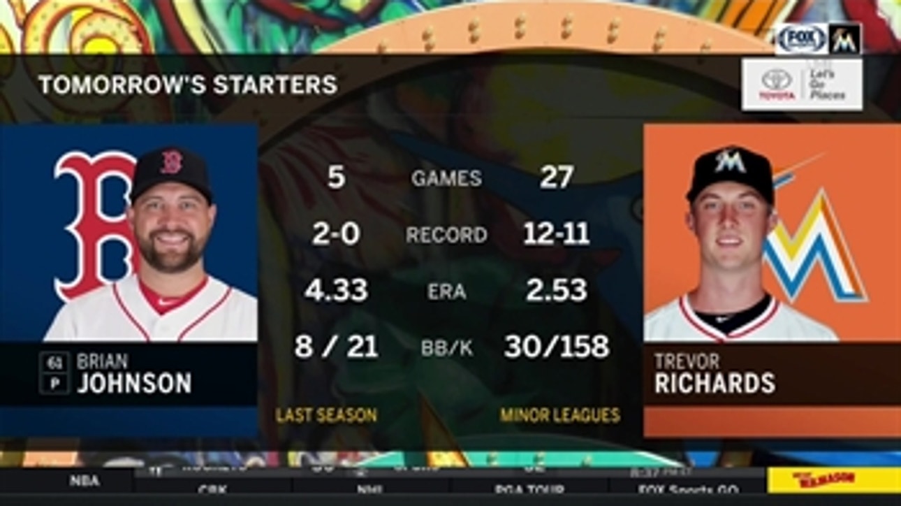 Trevor Richards tabbed to make MLB debut as Marlins host Red Sox
