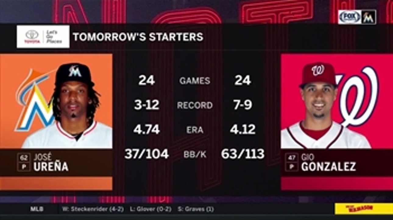 Marlins wrap up road trip with finale against Nationals