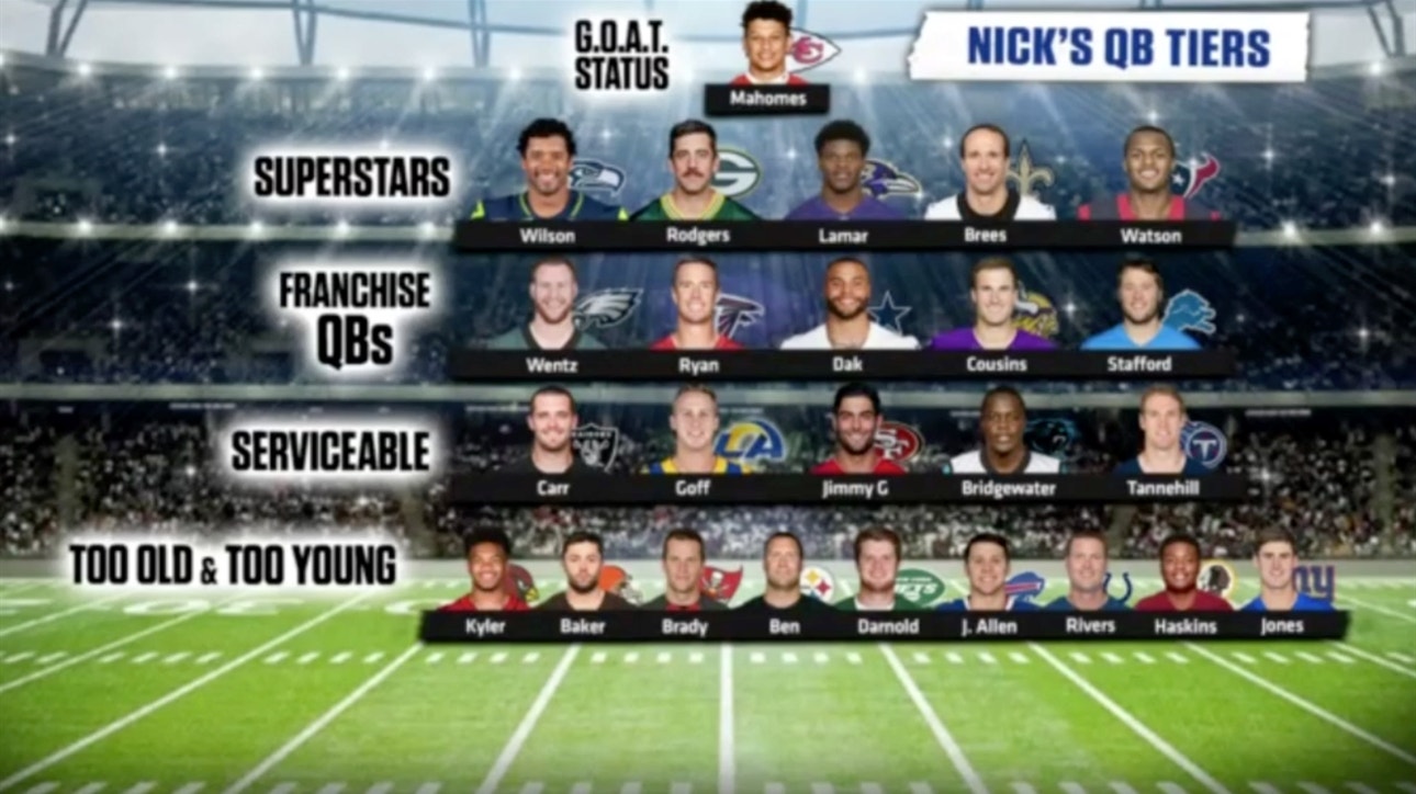NIck Wright ranks top quarterbacks in the NFL, lists Mahomes, Brees & Aaron Rodgers