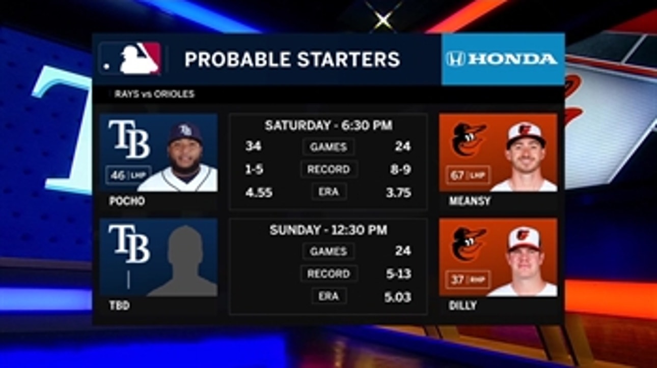 Pocho opens things up Saturday as Rays look to go up 3-0 on Orioles