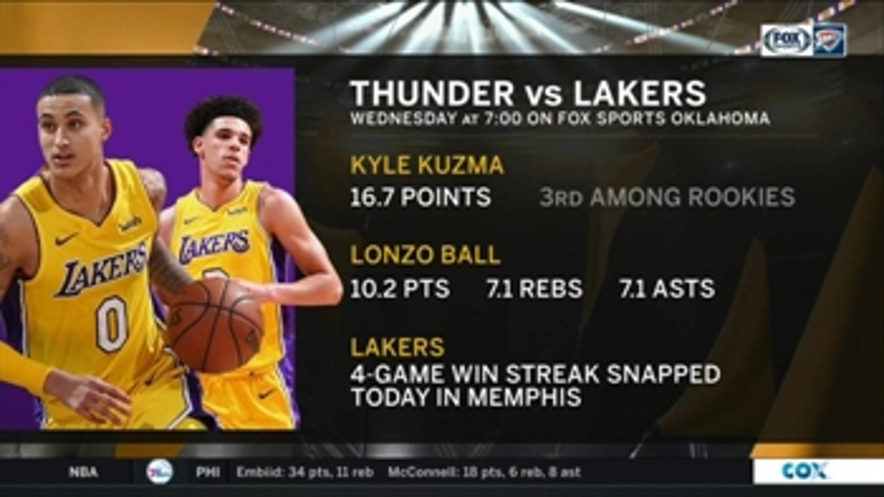 LA Lakers vs. OKC Thunder preview ' Thunder Live