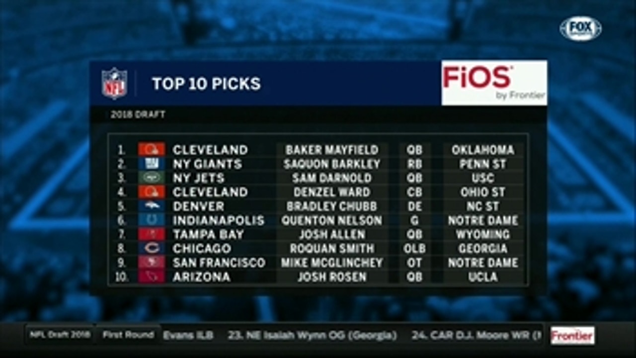 A Look at the Top 10 Picks ' NFL Draft