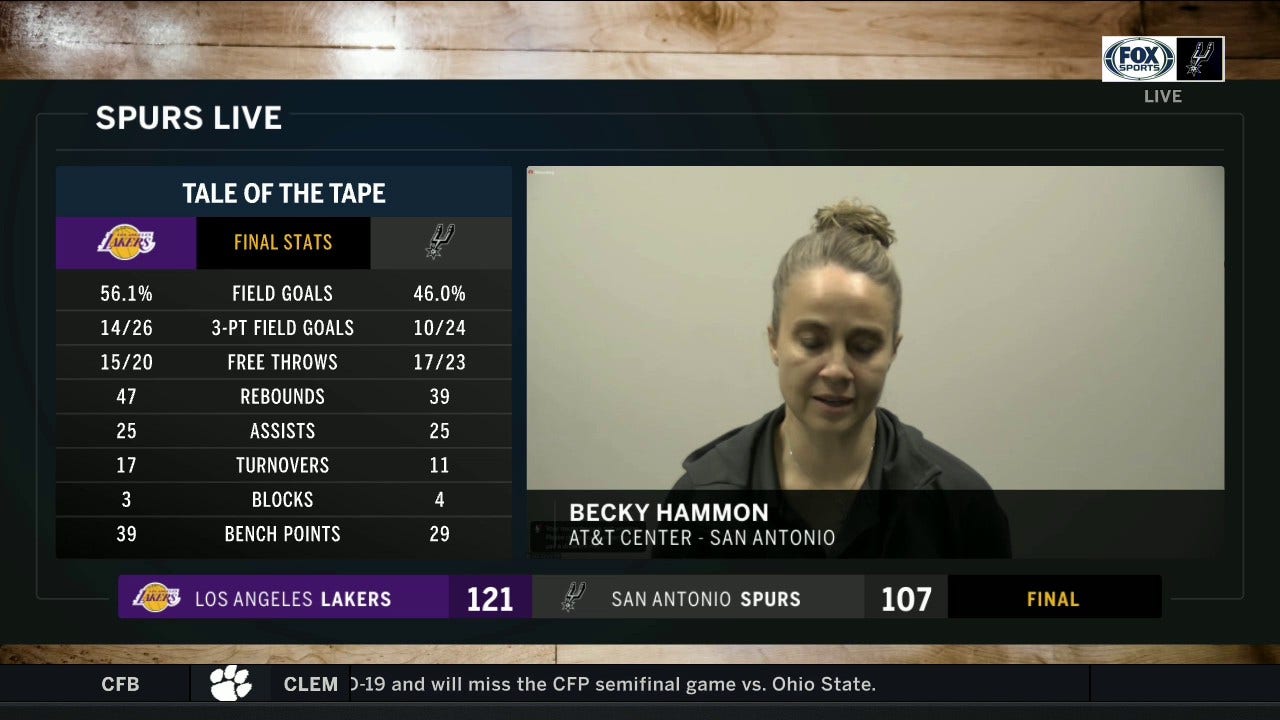 Becky Hammon Steps in for Popovich, Spurs fall to the Lakers