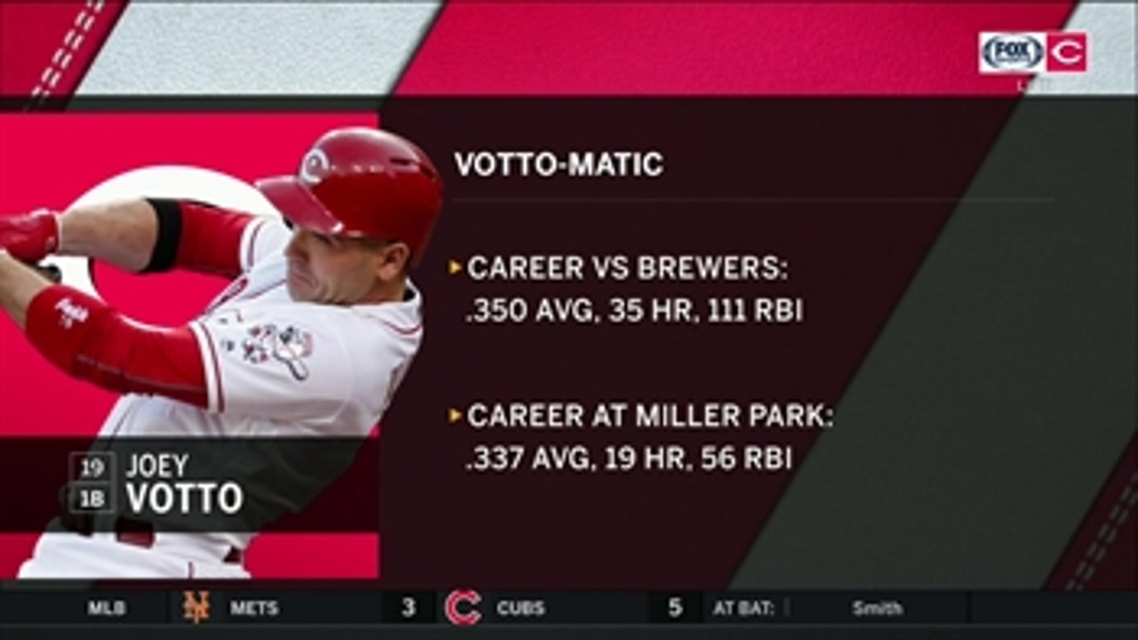 Brian Giesenschlag, Sam LeCure on offensive expectations for Joey Votto