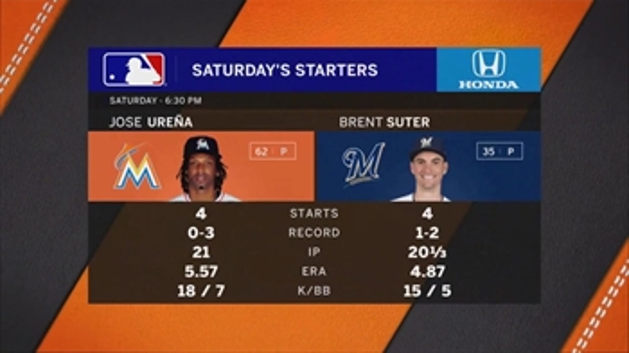 Jose Urena, Brent Suter square off as Marlins continue series in Milwaukee
