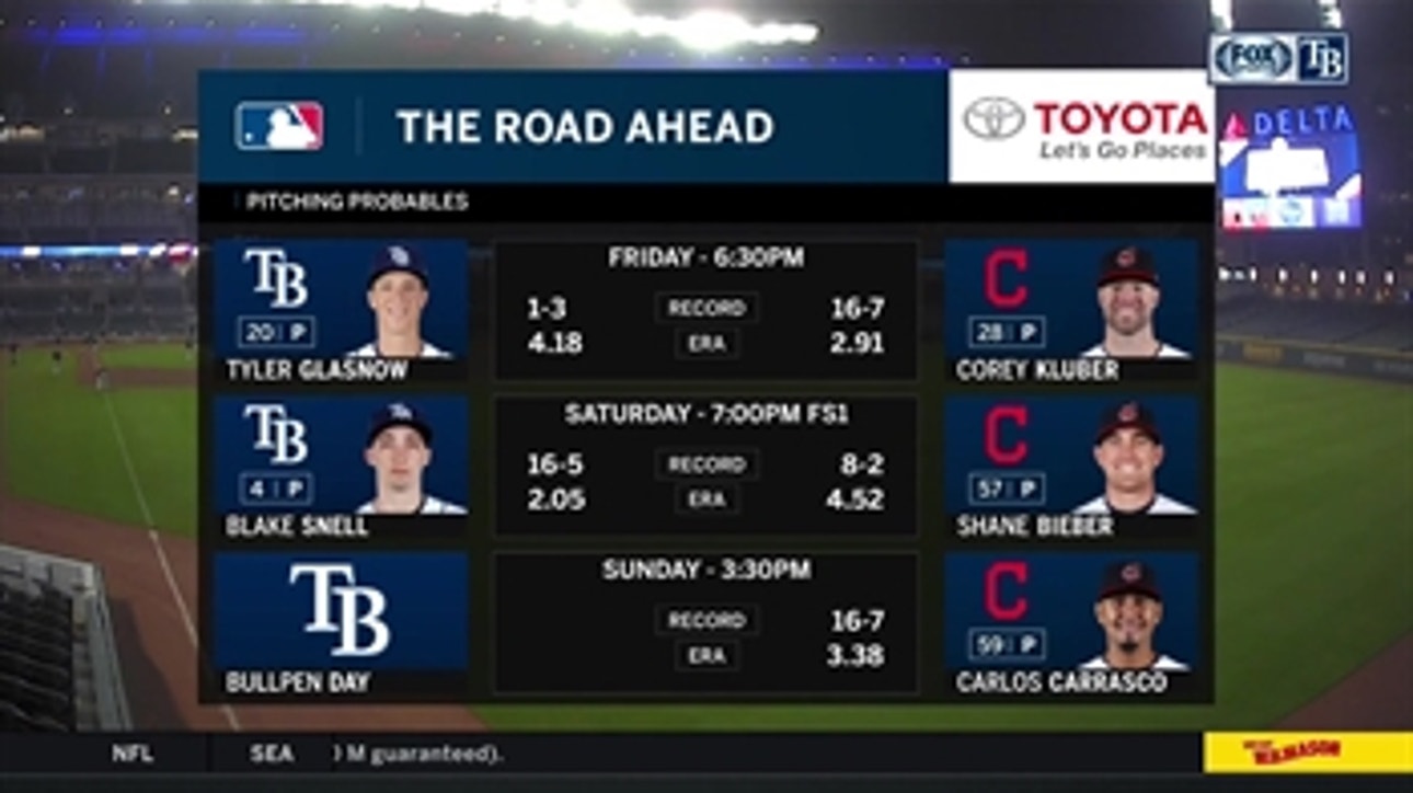 Tyler Glasnow, Corey Kluber set to duel as Rays-Indians series begins