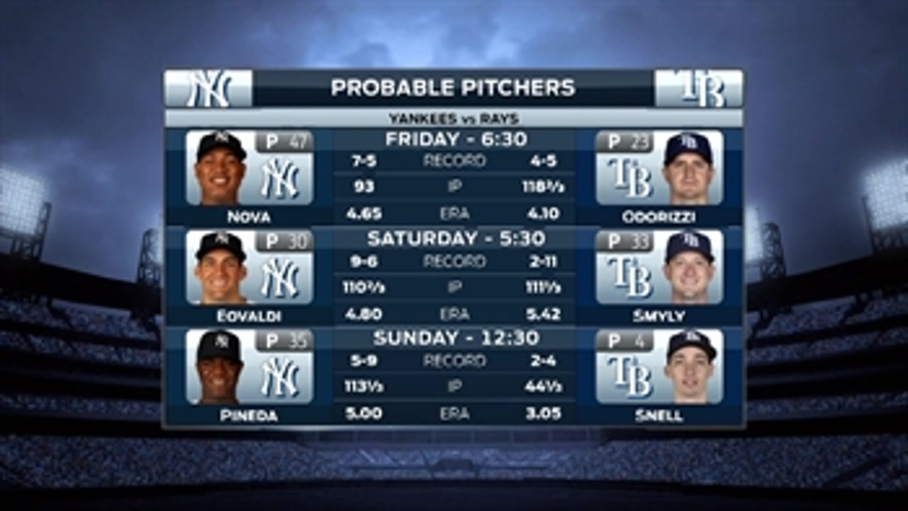 Rays return home to face Yankees