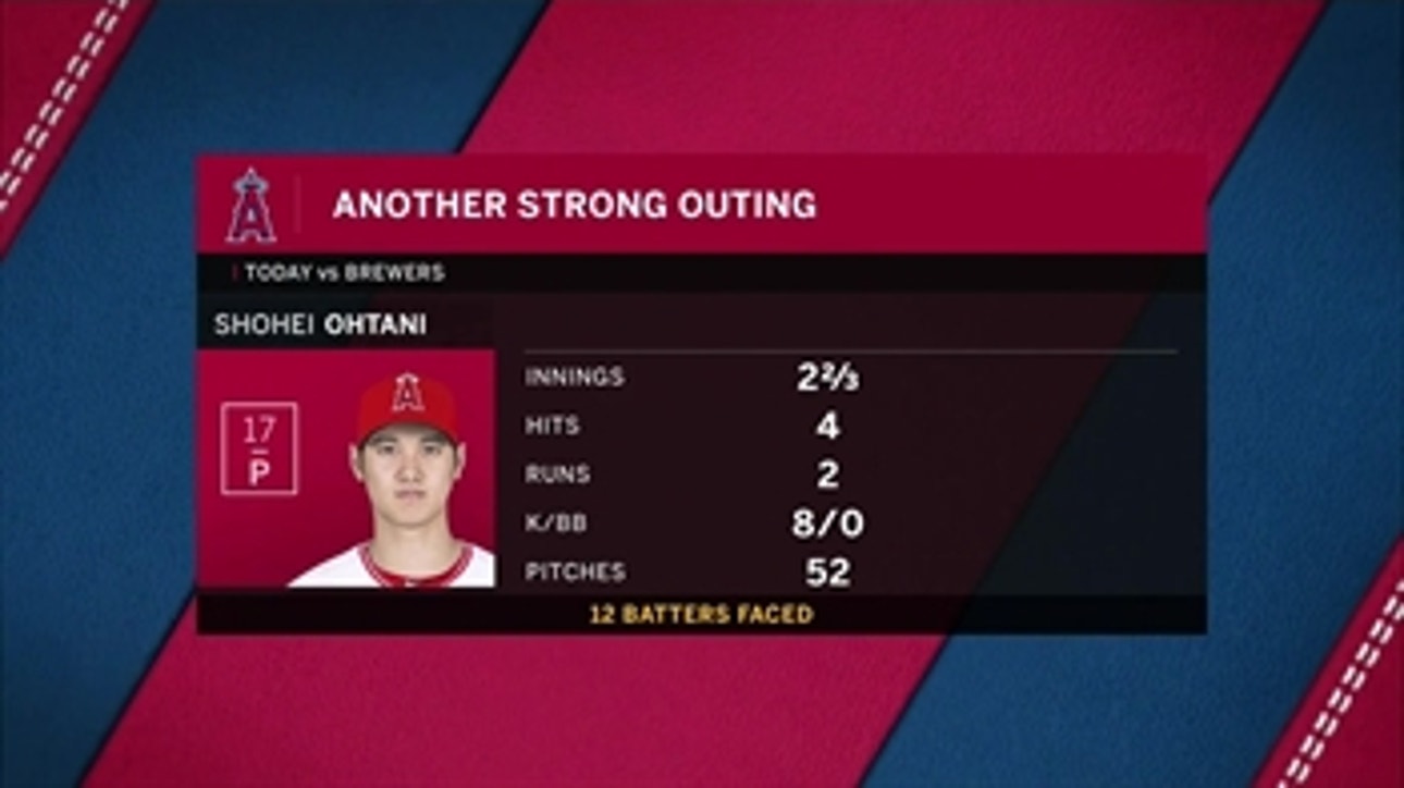 Shohei Ohtani fans 8 batters during 'B' game work for Angels