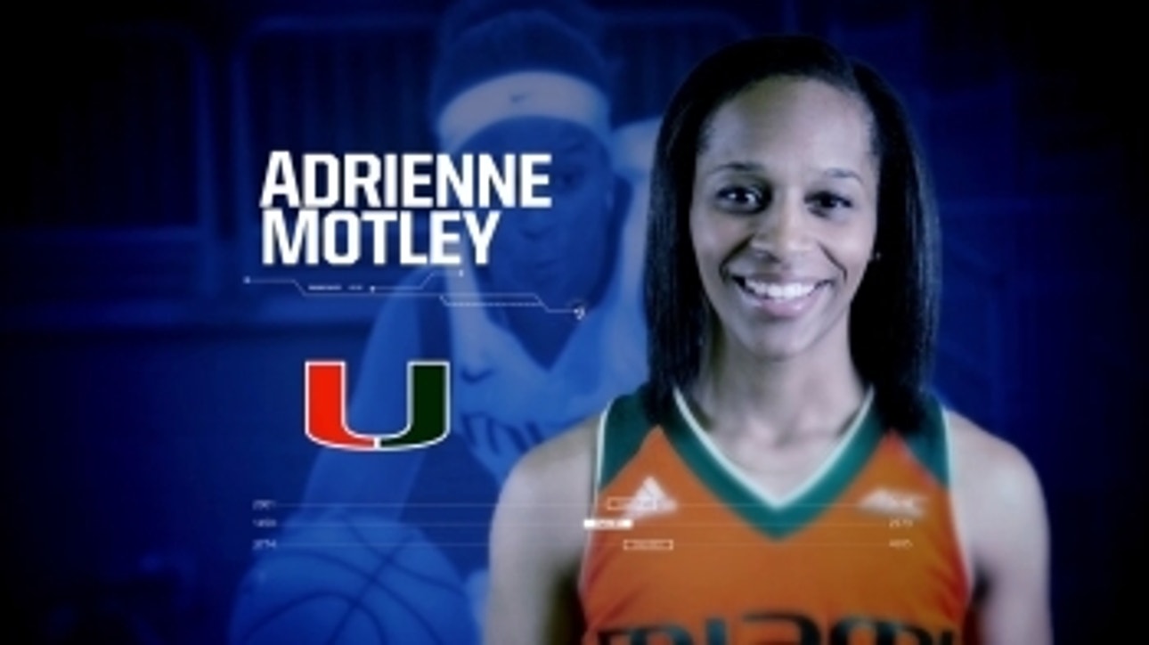 ACC All-Access: Get to know Hurricanes' Motley