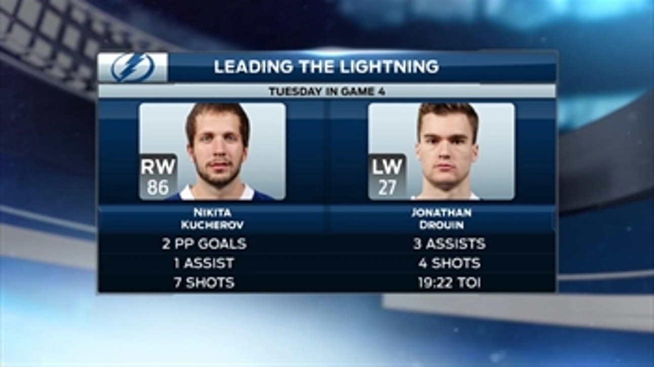 Youth serving well as Lightning aim to knock out Detroit