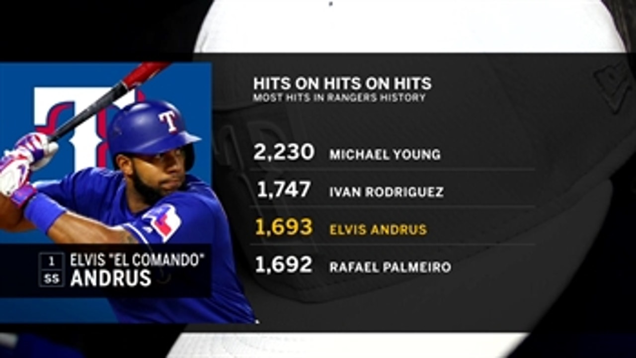 Elvis Andrus Closing in on Pudge for Most Hits ' Rangers Live
