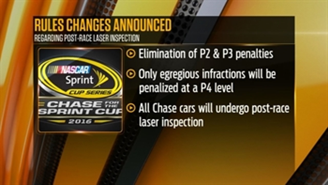 Reaction to NASCAR Penalty Changes after Chicago