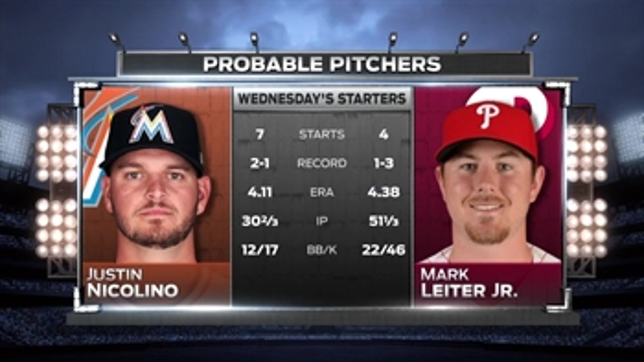 Justin Nicolino starts as Marlins stare down series win over Phillies