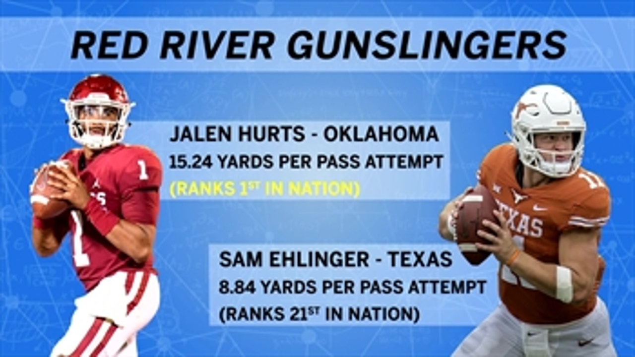 Can Certain Stats Help Us Determine Who Will Win Red River Showdown? ' Ed-Alytics