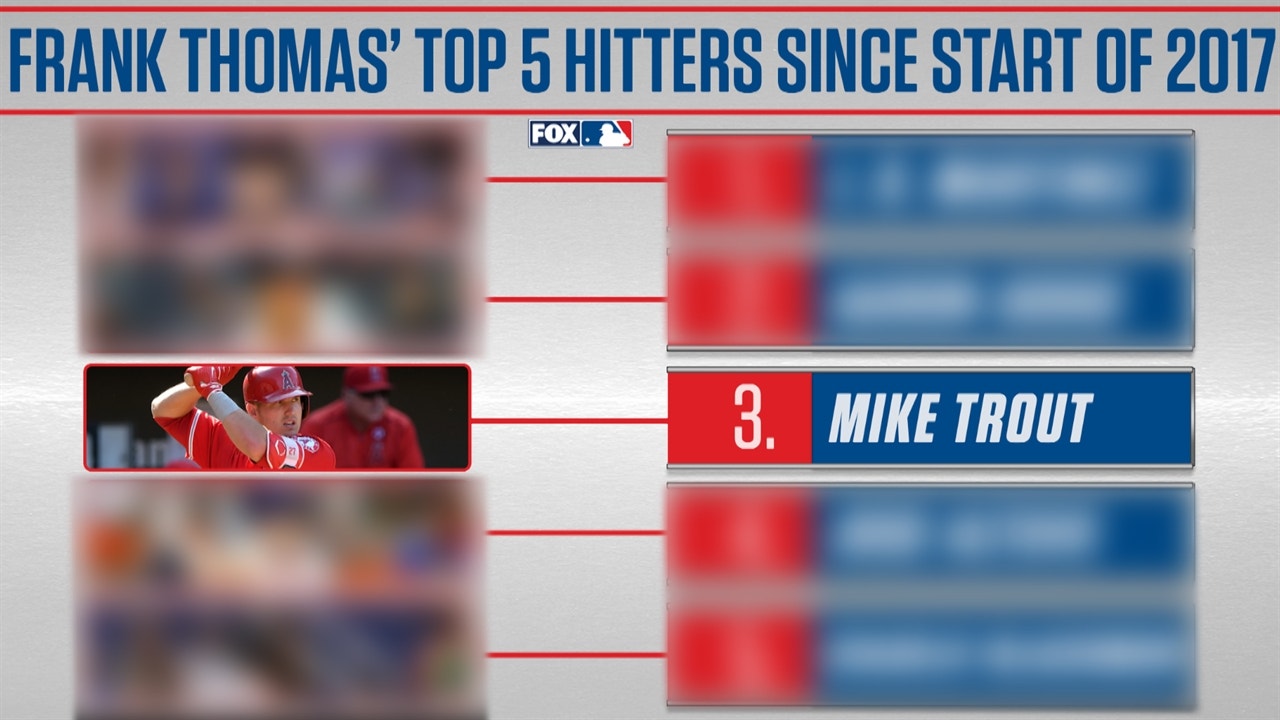 Frank Thomas ranks his Top 5 hitters in MLB