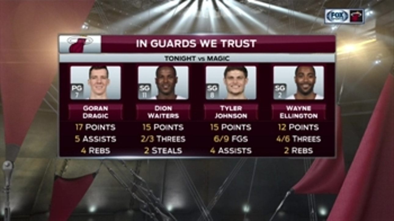 Who will start alongside Goran Dragic in Heat's backcourt?