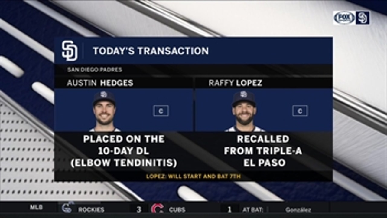 Austin Hedges placed on DL with right elbow tendinitis