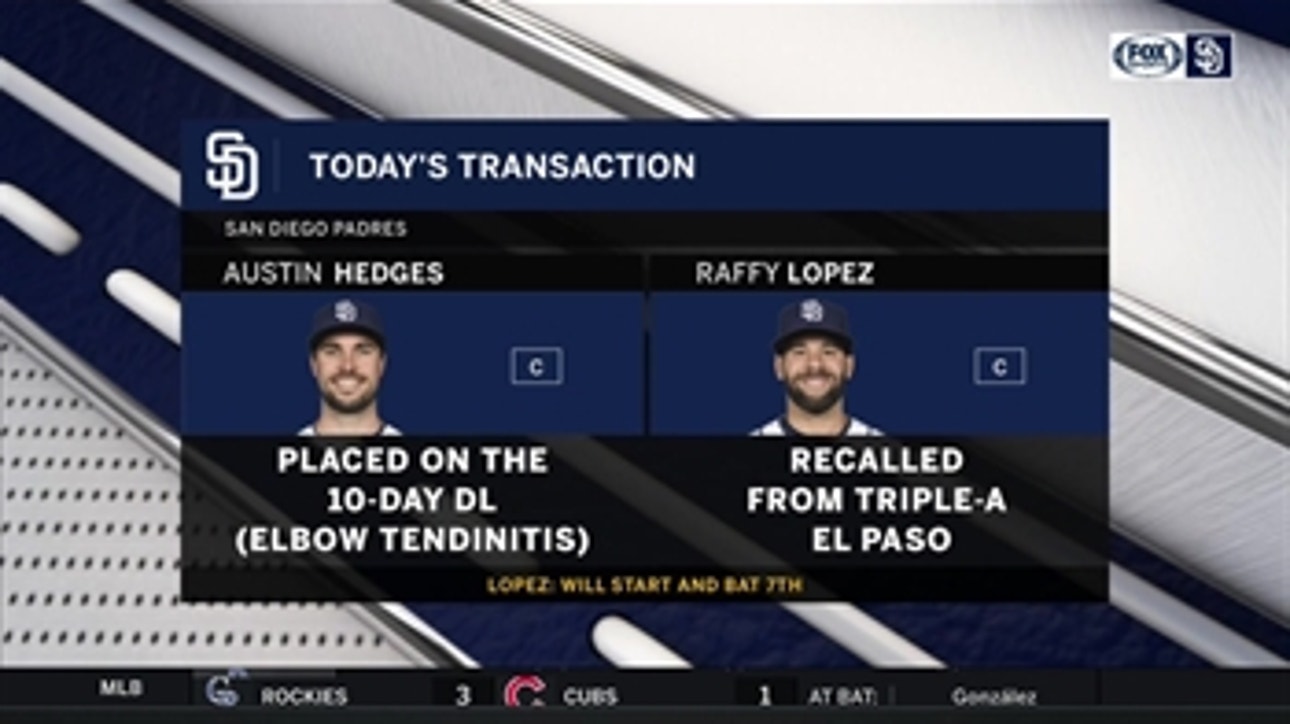 Austin Hedges placed on DL with right elbow tendinitis