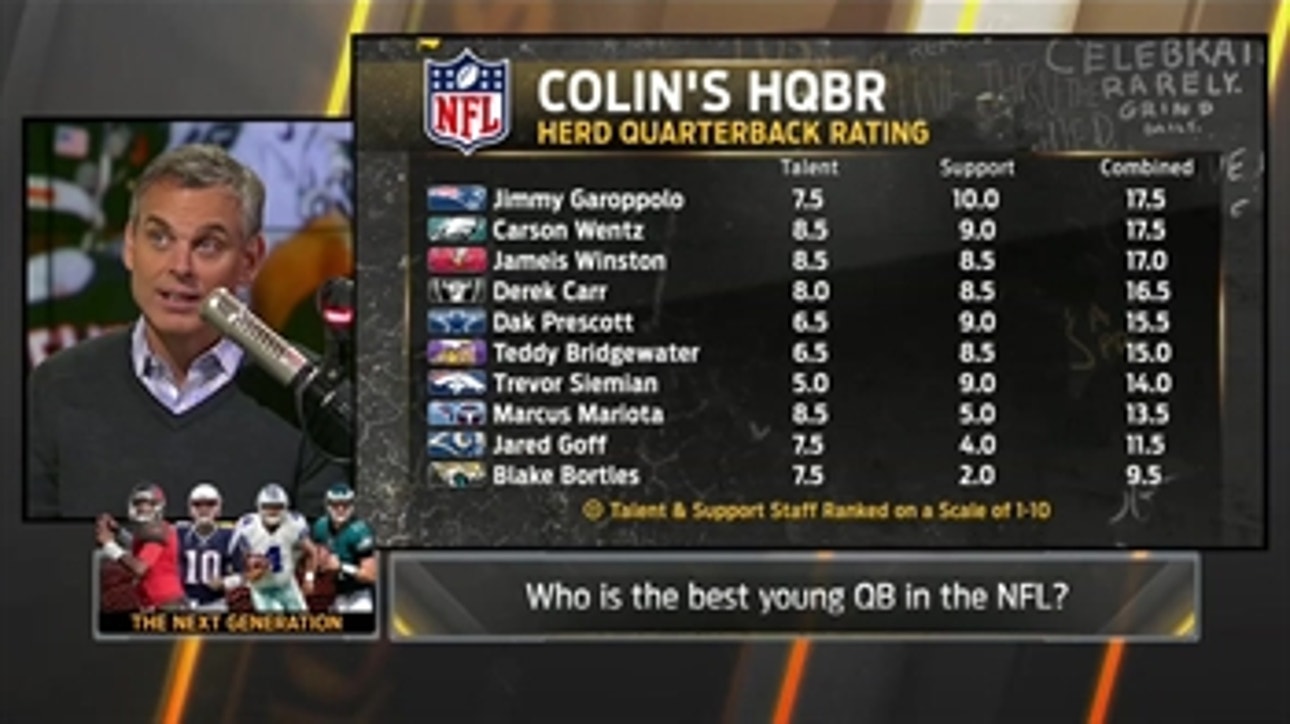 Are Jimmy Garoppolo and Carson Wentz the best young QBs in the NFL? - 'The Herd'