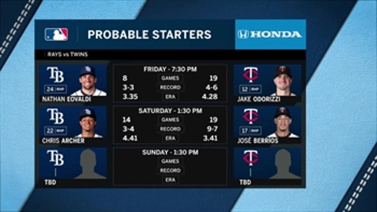 Rays face off against Jake Odorizzi for first time since trade to Twins