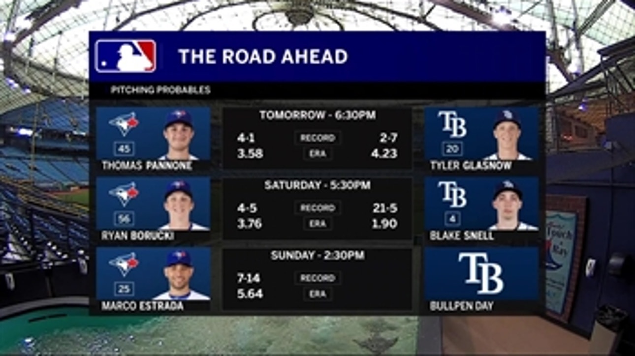 Rays welcome Blue Jays to town for final series of 2018