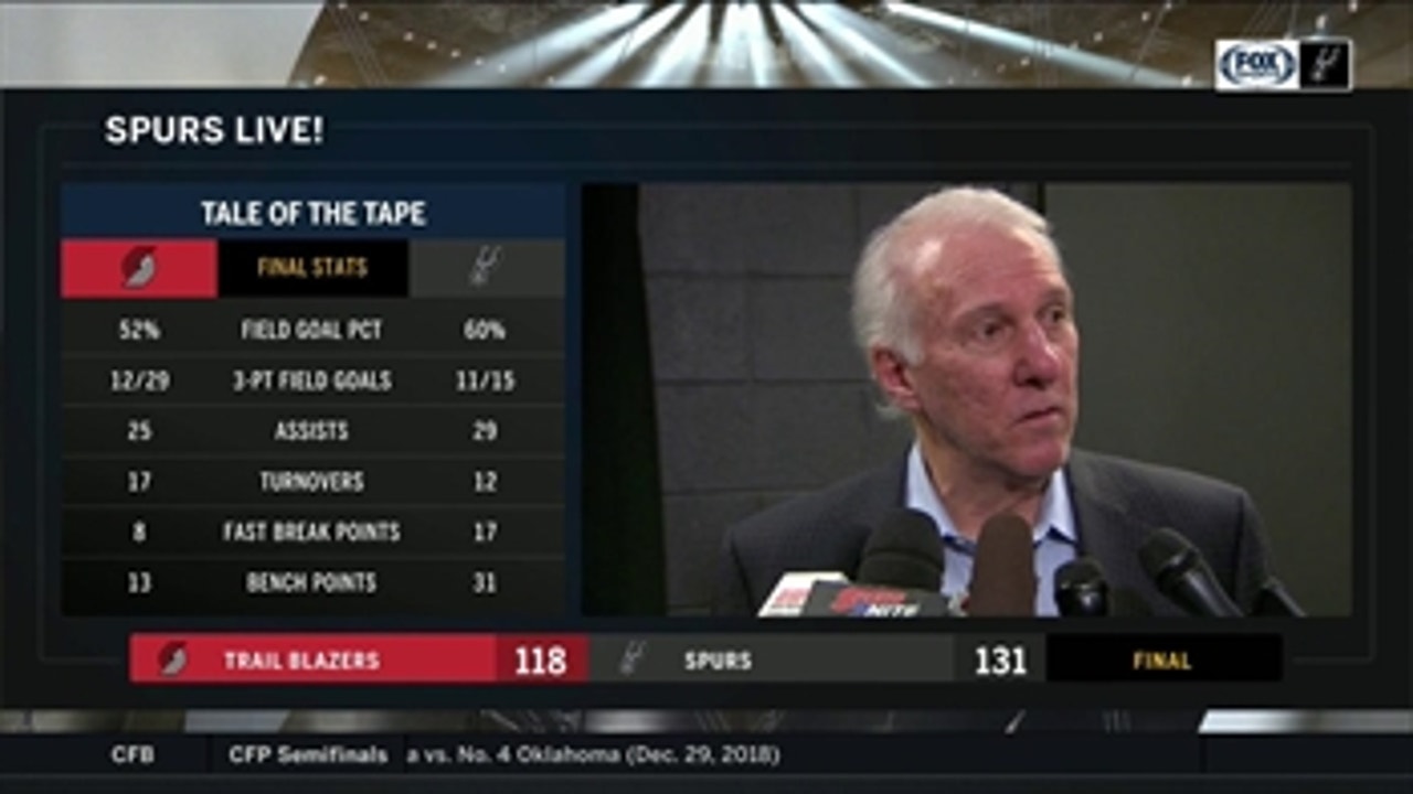 Gregg Popovich on Spurs rout of the Trail Blazers