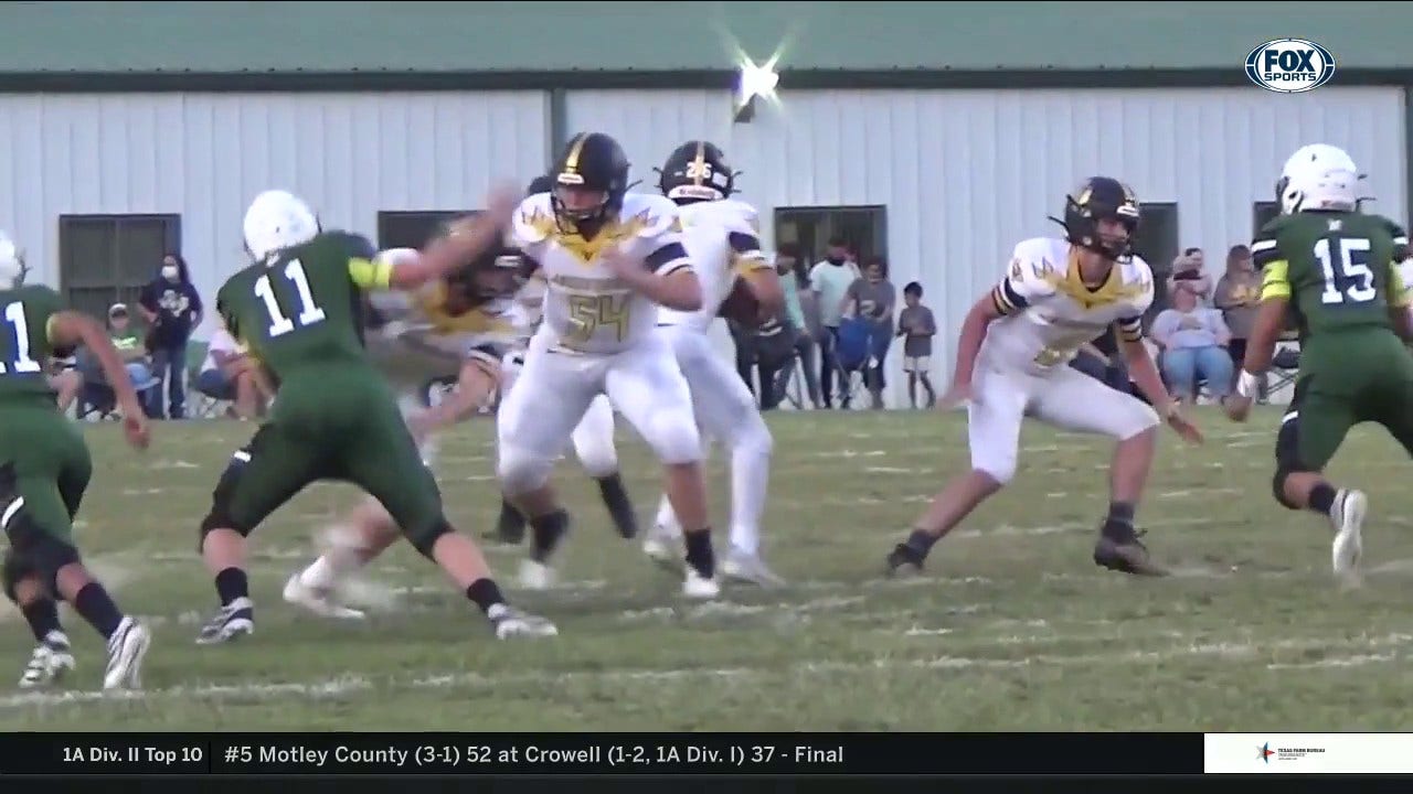 HIGHLIGHTS: 6-Man Football - Jonesboro vs. Blum | High School Scoreboard Live