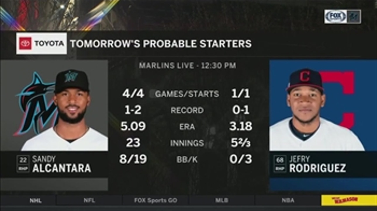 Sandy Alcántara looks to lead Marlins to first series sweep of season vs. Cleveland