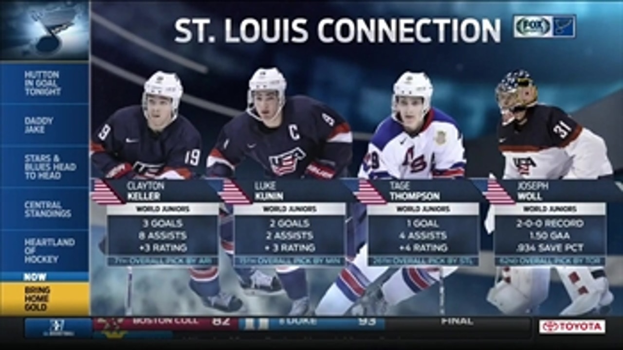 USA World Juniors roster filled with St. Louis flavor