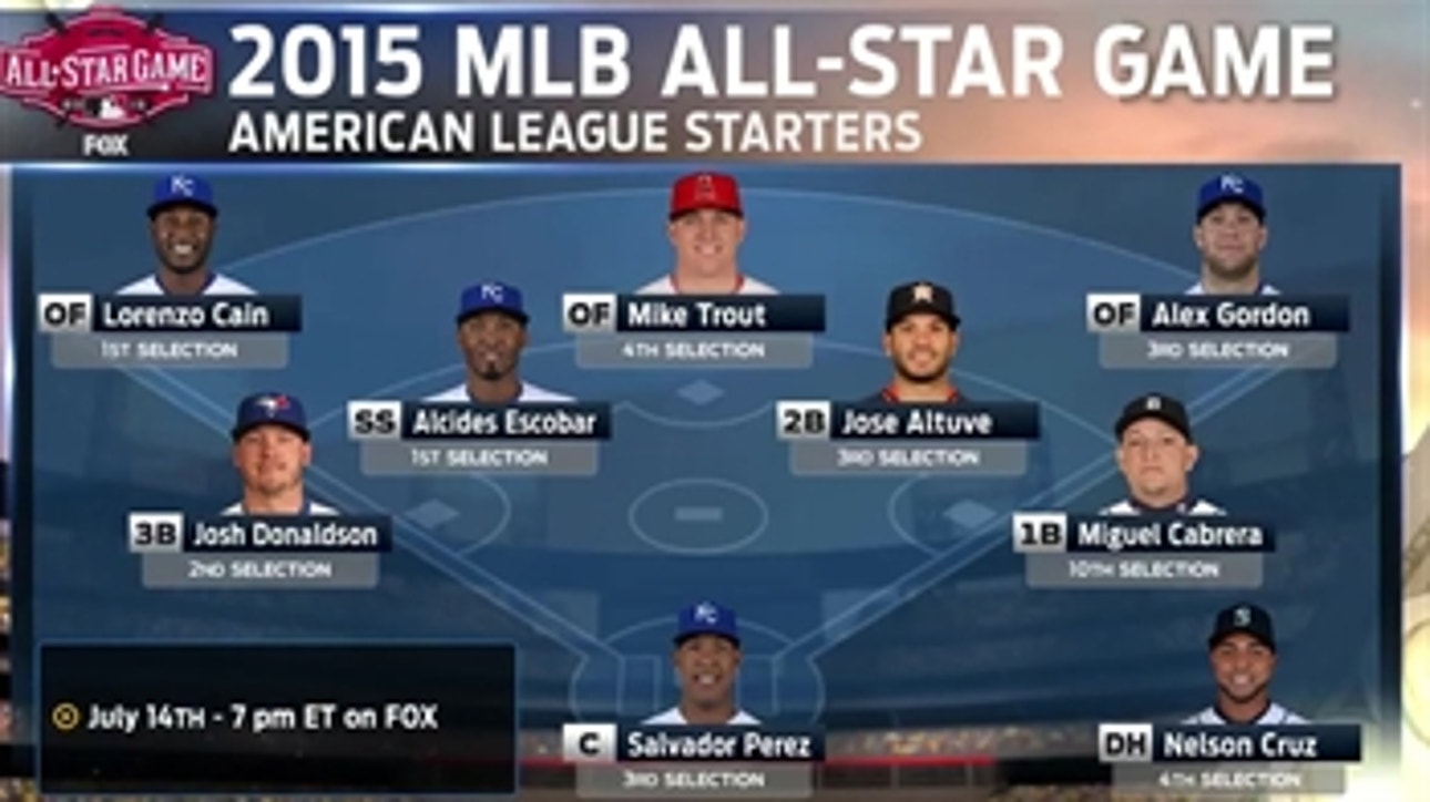 Who should replace Miguel Cabrera in the MLB All-Star Game?